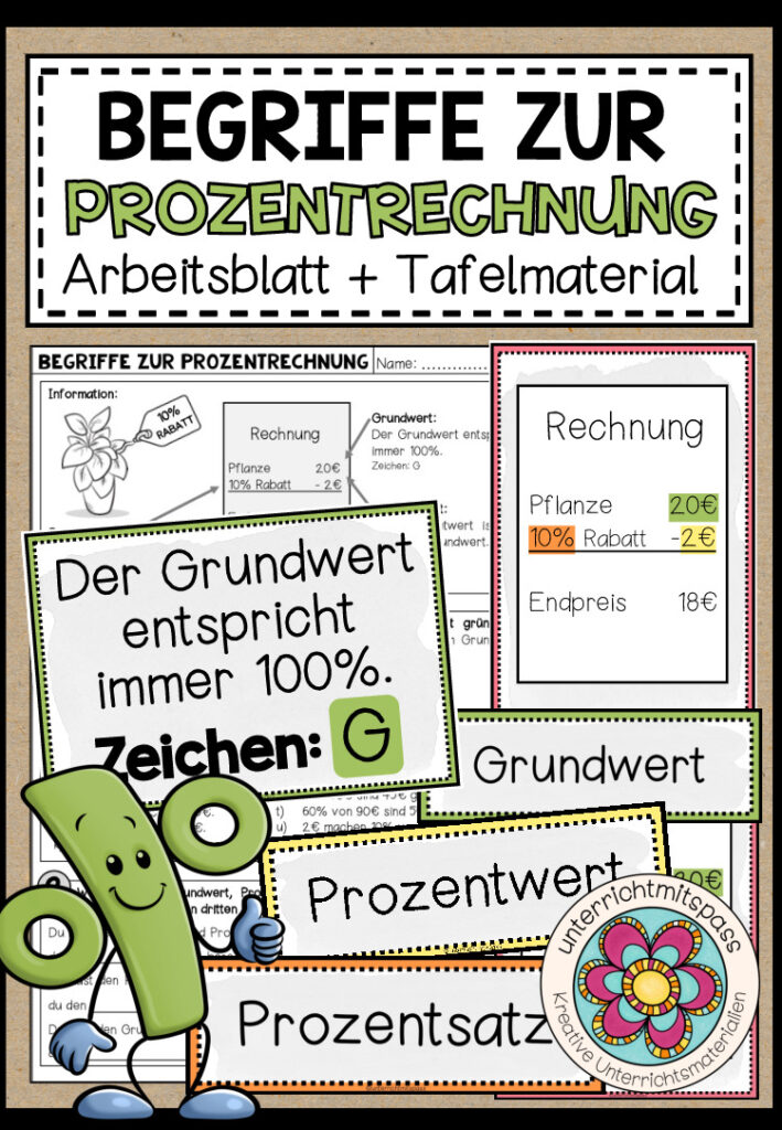 BEGRIFFE ZUR PROZENTRECHNUNG – Arbeitsblatt + Tafelmaterial