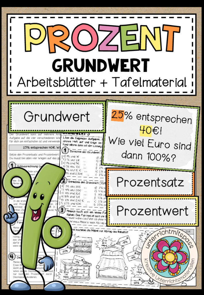 GRUNDWERT (Prozentrechnung) – Arbeitsblätter + Tafelmaterial