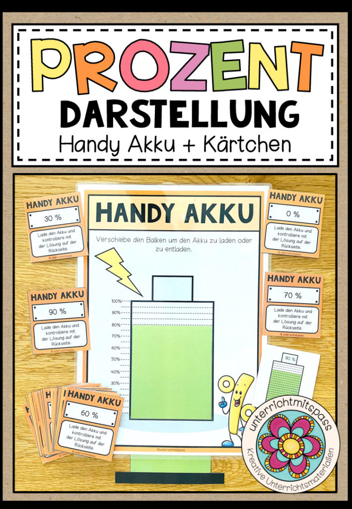 PROZENT (Darstellung) – Handy Akku + Kärtchen