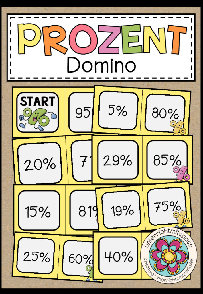 PROZENT (Prozentrechnung) – Domino