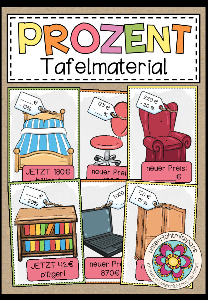 PROZENT (Prozentrechnung) – Tafelmaterial