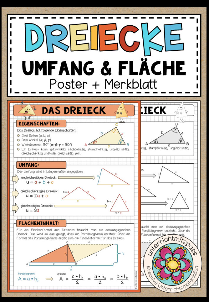 DREIECKE – Umfang & Fläche (Poster + Merkblatt)