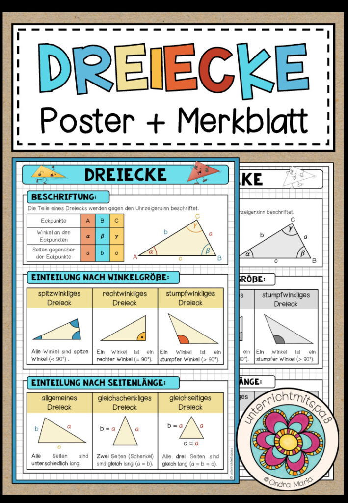 DREIECKE – Beschriftung und Dreiecksarten (Poster + Merkblatt)