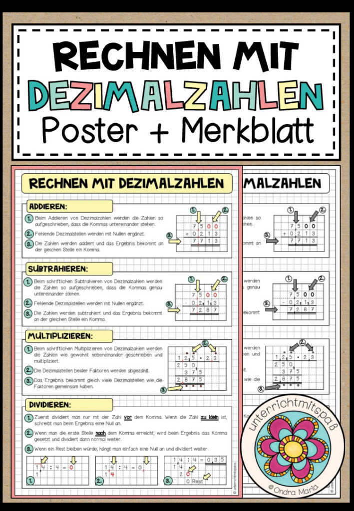RECHNEN MIT DEZIMALZAHLEN – Poster + Merkblatt