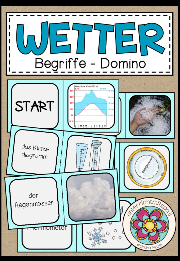 Das Wetter – Begriffe Domino