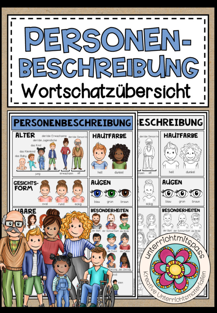 PERSONENBESCHREIBUNG – Wortschatzübersicht