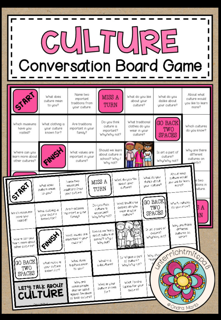 CULTURE – Conversation Board Game