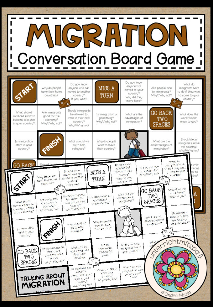 MIGRATION – Conversation Board Game