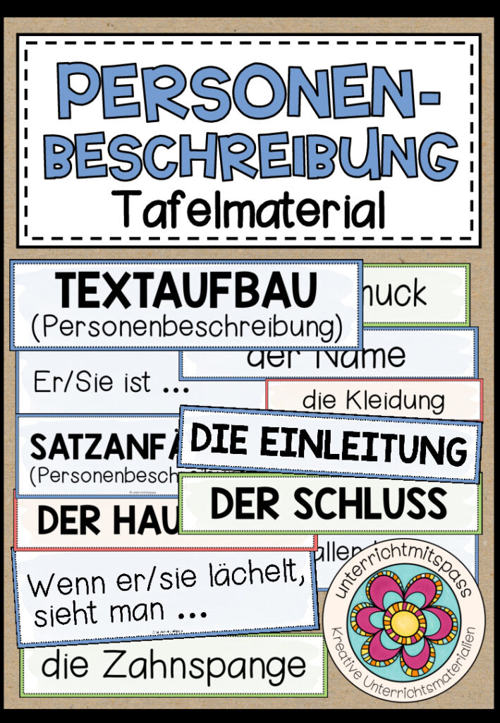 PERSONENBESCHREIBUNG – Tafelmaterial (Textaufbau + Satzanfänge)