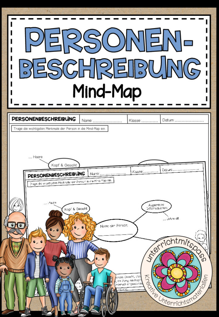 PERSONENBESCHREIBUNG – Mind-Map (2-fach differenziert)