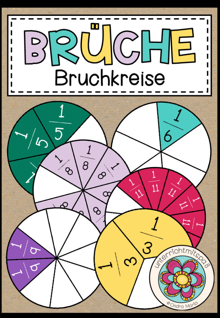 BRÜCHE – Bruchkreise