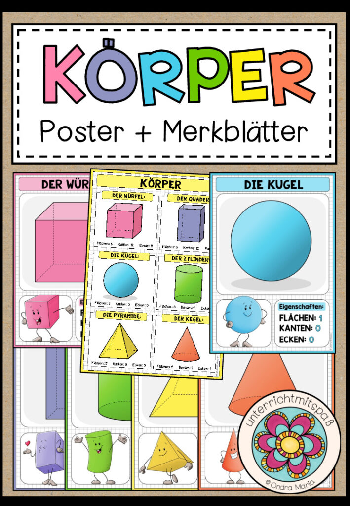 KÖRPER – Poster + Merkblätter