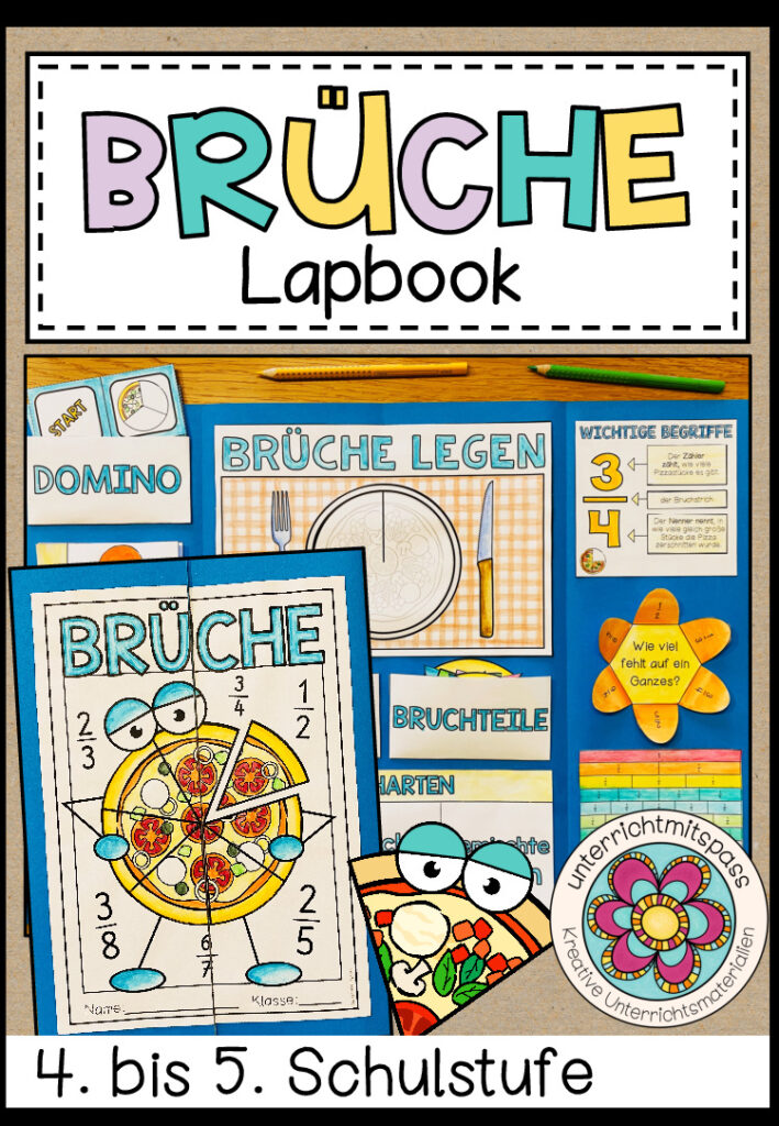 BRÜCHE – Lapbook