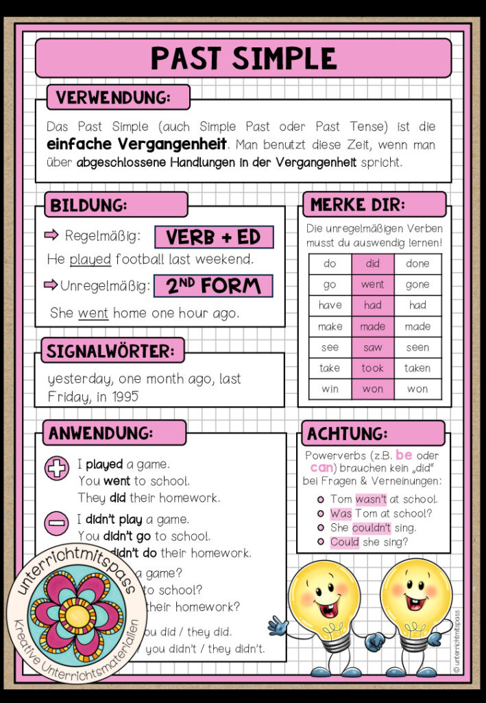 PAST SIMPLE – Merkblatt (mehrere Versionen)