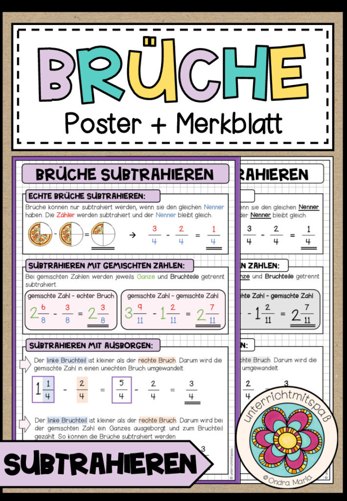 BRÜCHE – Subtraktion (Poster + Merkblatt)