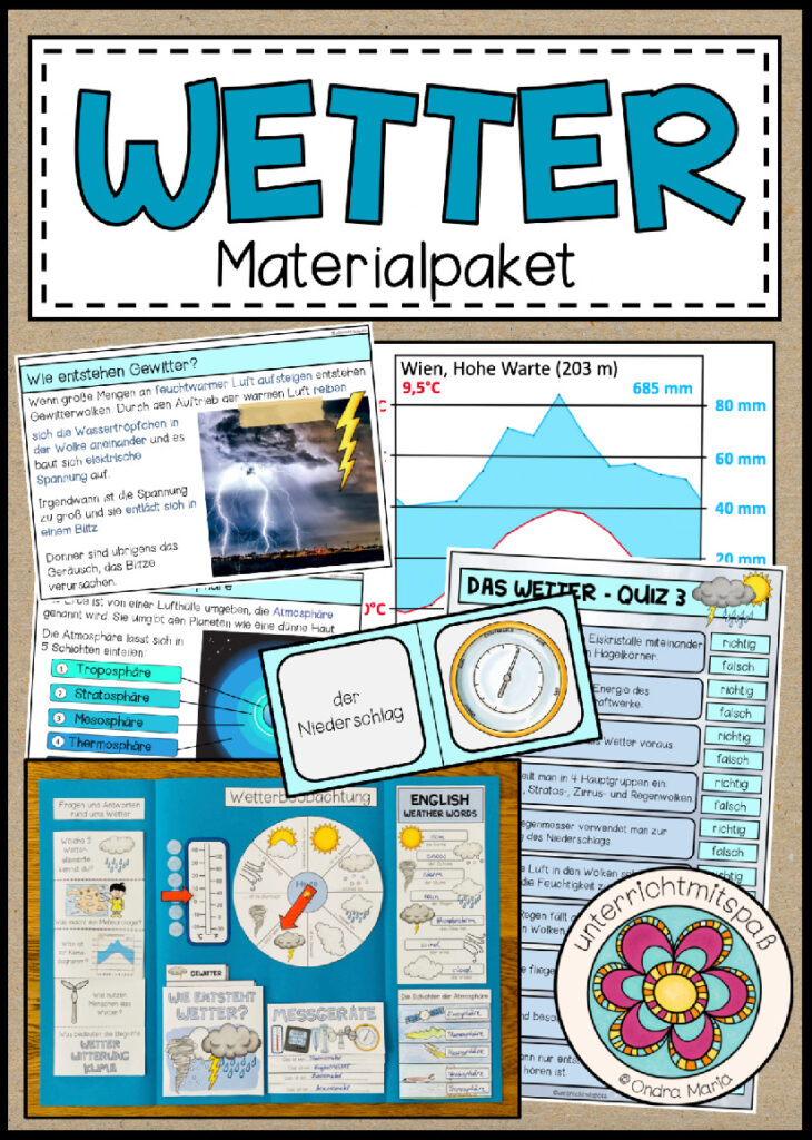 DAS WETTER – Materialpaket