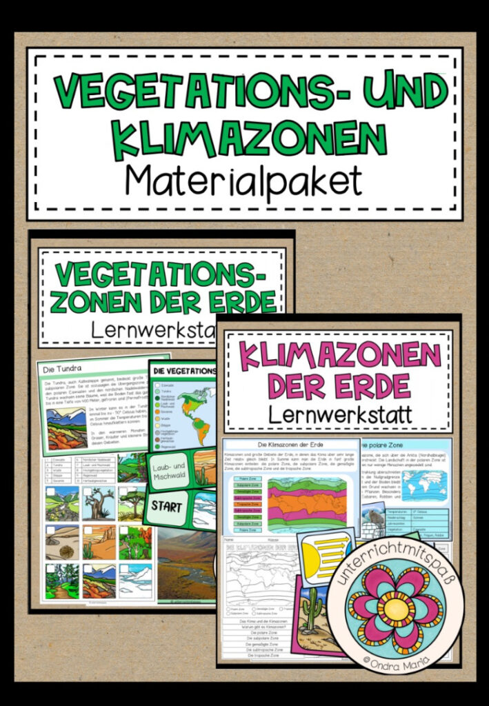 Vegetationszonen und Klimazonen – Sparpaket (Materialpaket)