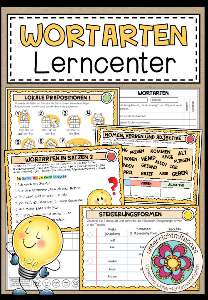 WORTARTEN – Lerncenter / Lerntheke (4./5. Schulstufe)