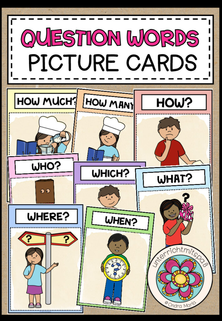QUESTION WORDS – Poster