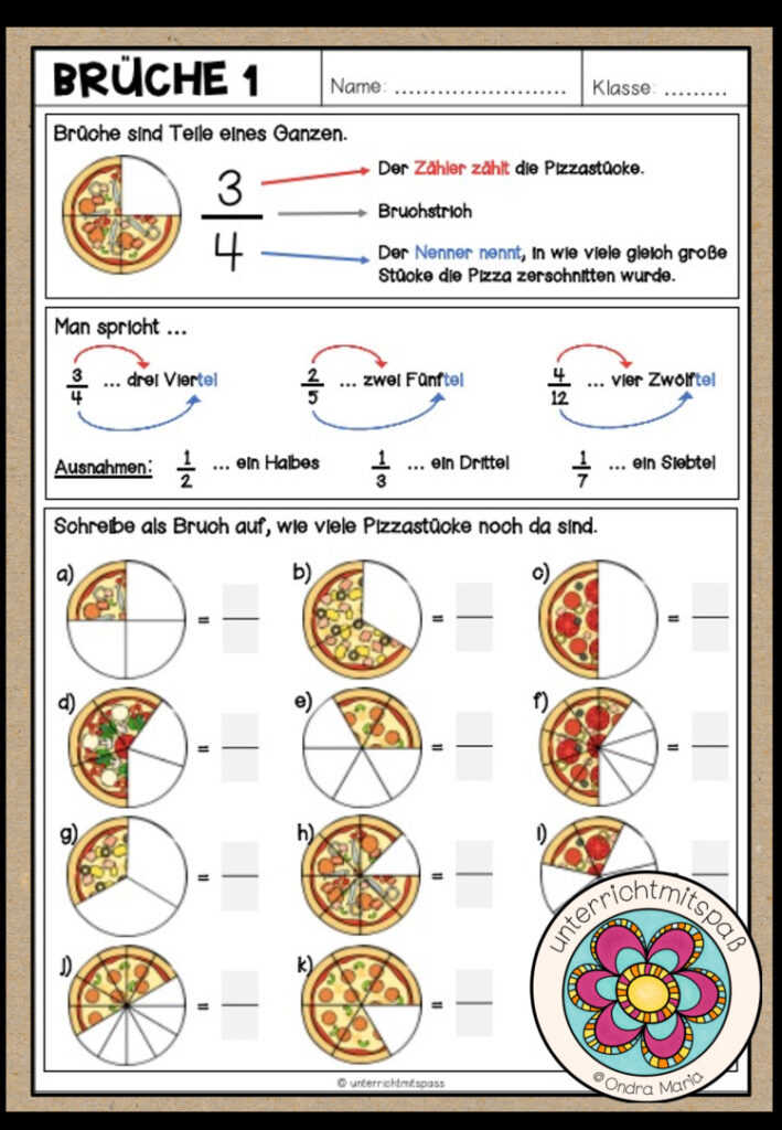 BRÜCHE – Brüche schreiben 1 (Arbeitsblatt)
