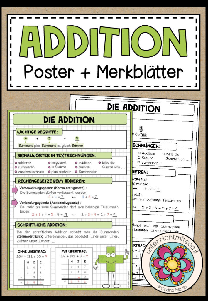 ADDITION – Poster + Merkblatt