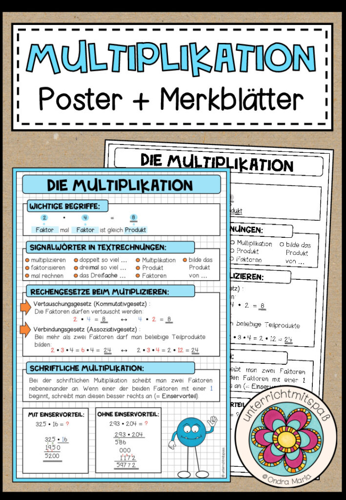 MULTIPLIKATION – Poster + Merkblatt