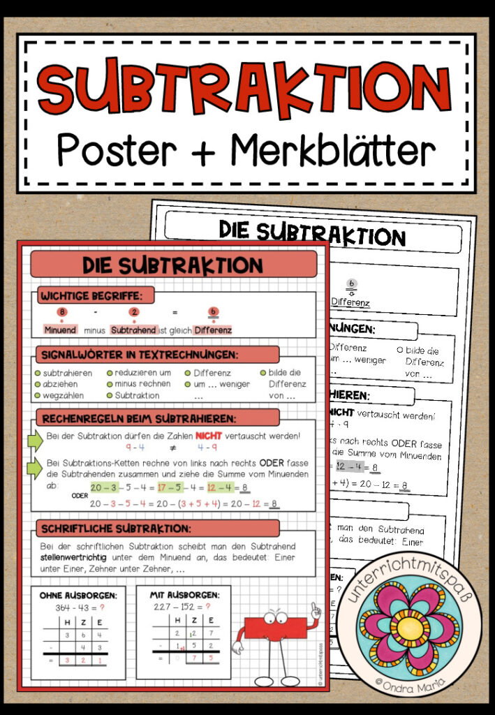 SUBTRAKTION – Poster + Merkblatt