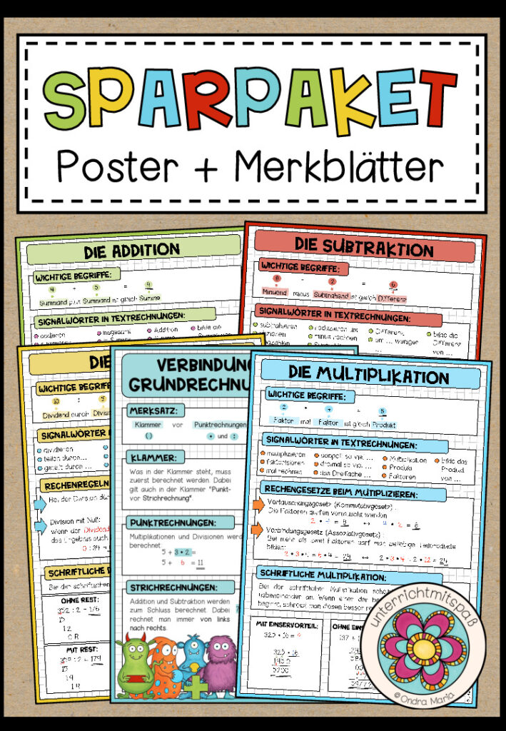 GRUNDRECHENARTEN (4./5. Schulstufe) – Poster + Merkblätter