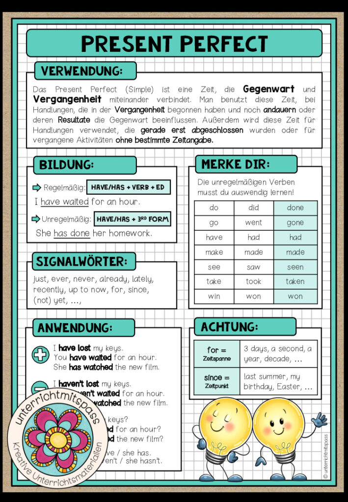 PRESENT PERFECT – Merkblatt (mehrere Versionen)