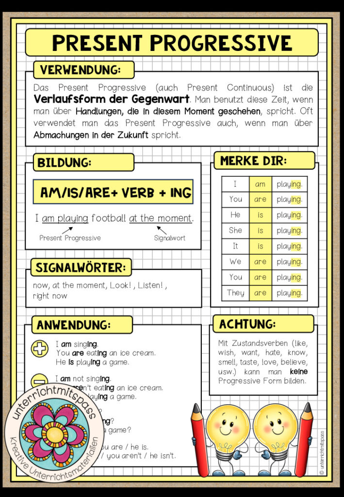 PRESENT PROGRESSIVE – Merkblatt (mehrere Versionen)