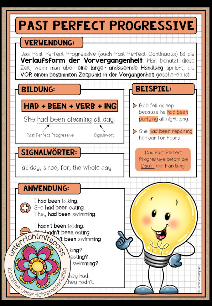PAST PERFECT PROGRESSIVE – Merkblatt (mehrere Versionen)