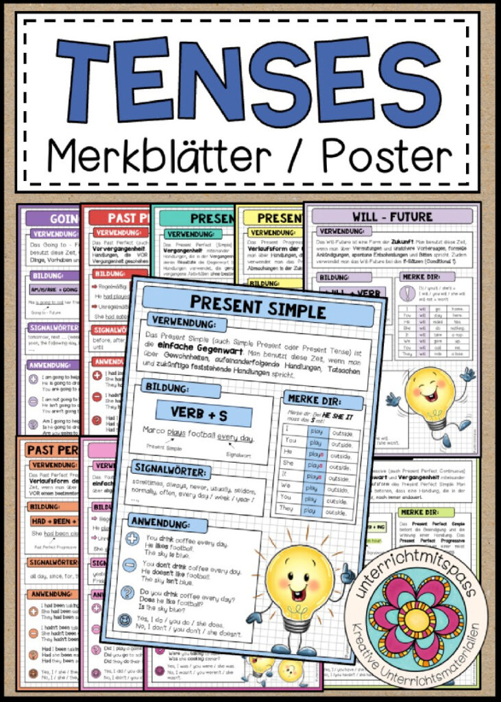 TENSES – Poster / Merkblätter (Sparpaket)