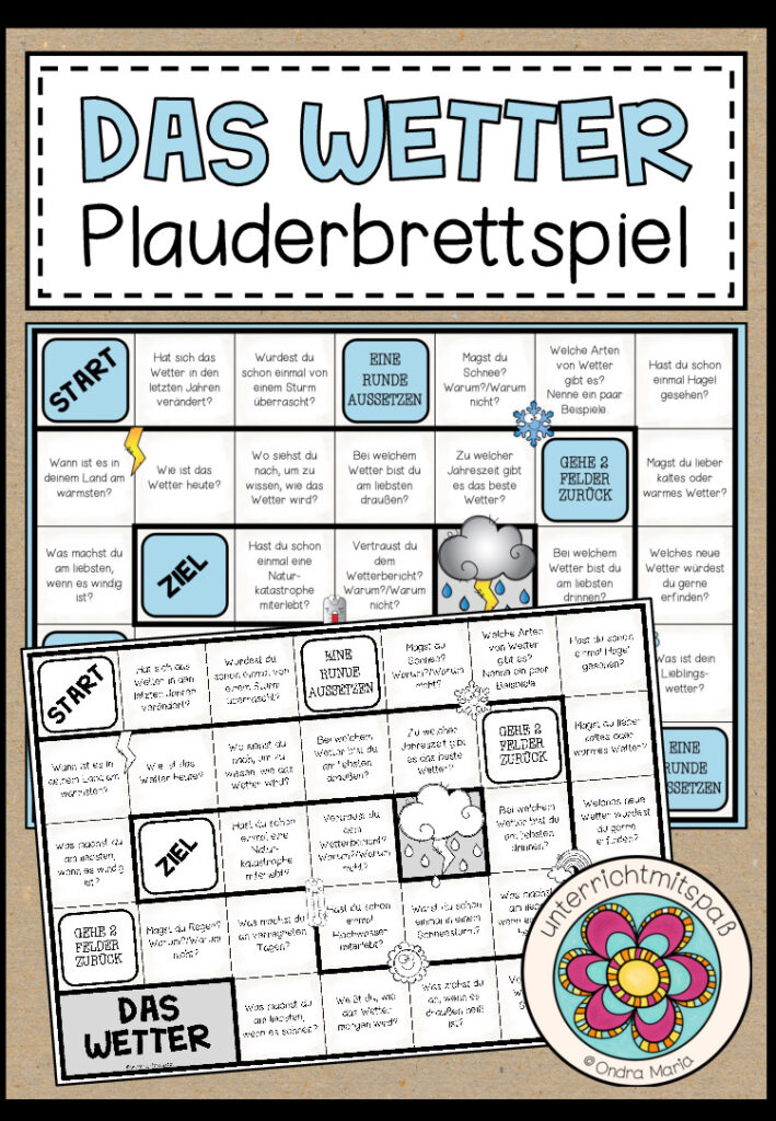 DAS WETTER – Plauderbrettspiel