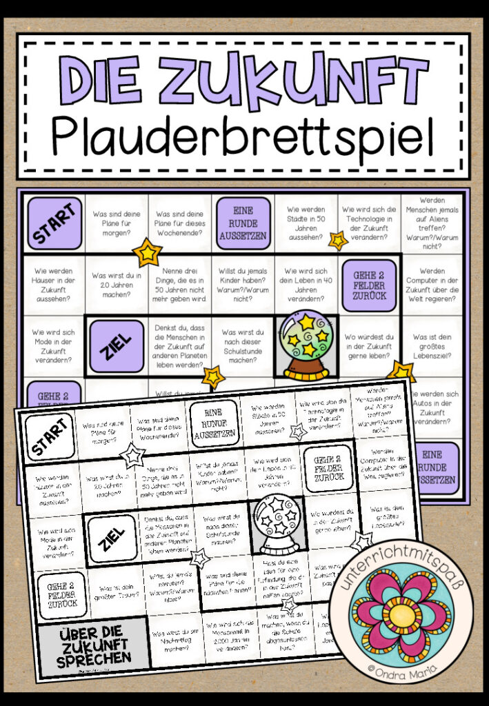 DIE ZUKUNFT – Plauderbrettspiel
