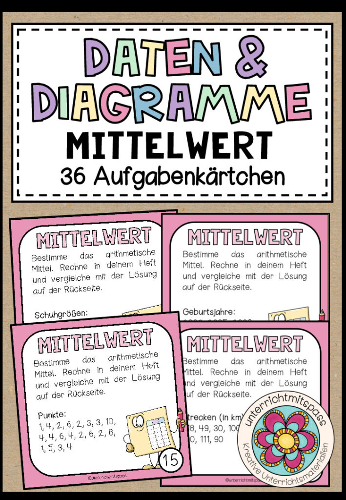 MITTELWERT (Daten & Diagramme) – 36 Aufgabenkärtchen