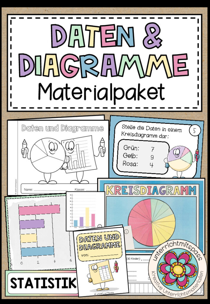 DATEN & DIAGRAMME – Materialpaket (4.-5. Schulstufe)