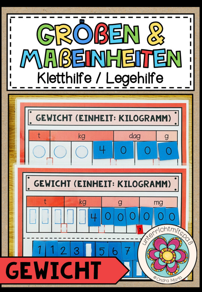GRÖßEN UND MAßEINHEITEN – Gewicht (Hilfestellung)