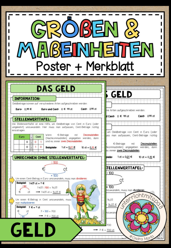 GRÖßEN UND MAßEINHEITEN – Geld (Poster + Merkblatt)
