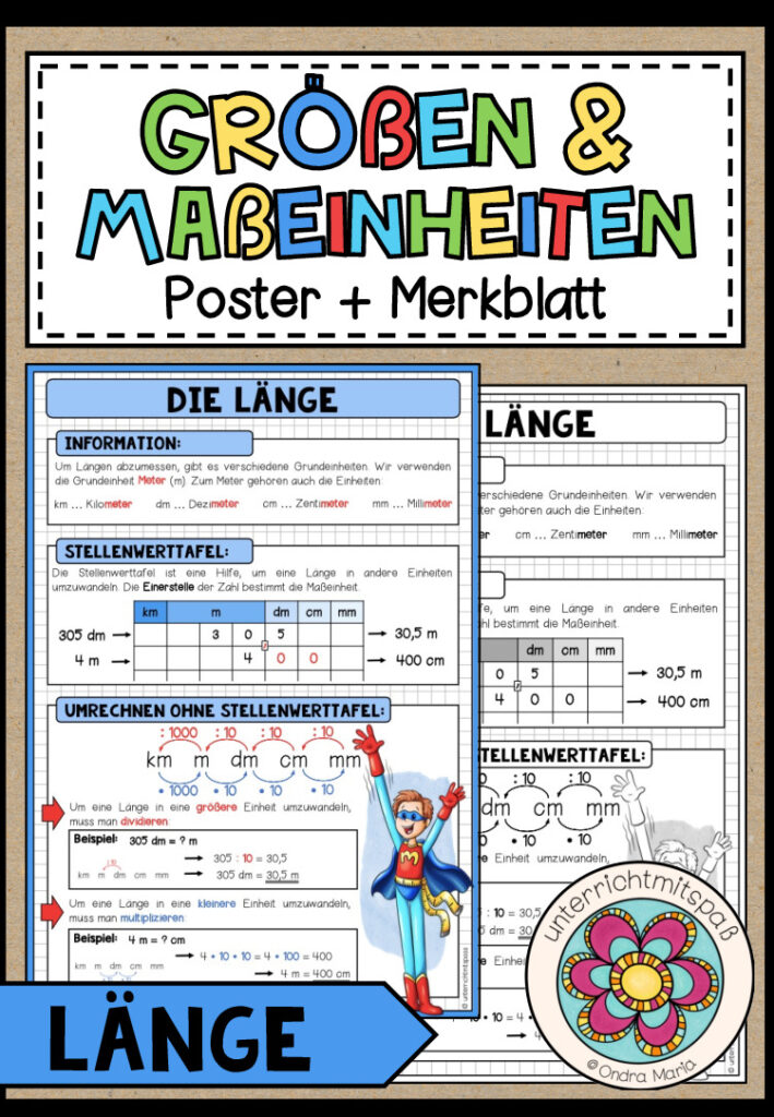 GRÖßEN UND MAßEINHEITEN – Länge (Poster + Merkblatt)