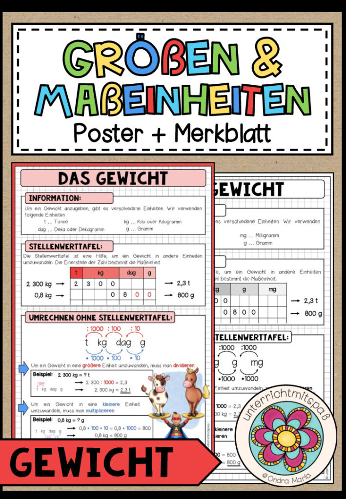 GRÖßEN UND MAßEINHEITEN – Gewicht (Poster + Merkblatt)