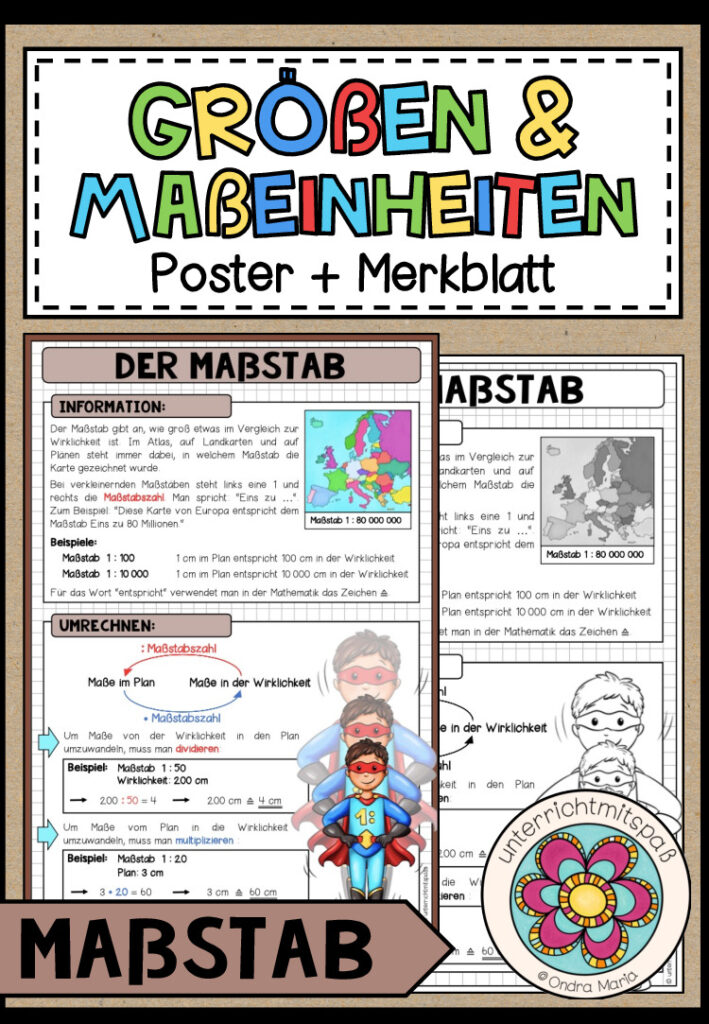 GRÖßEN UND MAßEINHEITEN – Maßstab (Poster + Merkblatt)