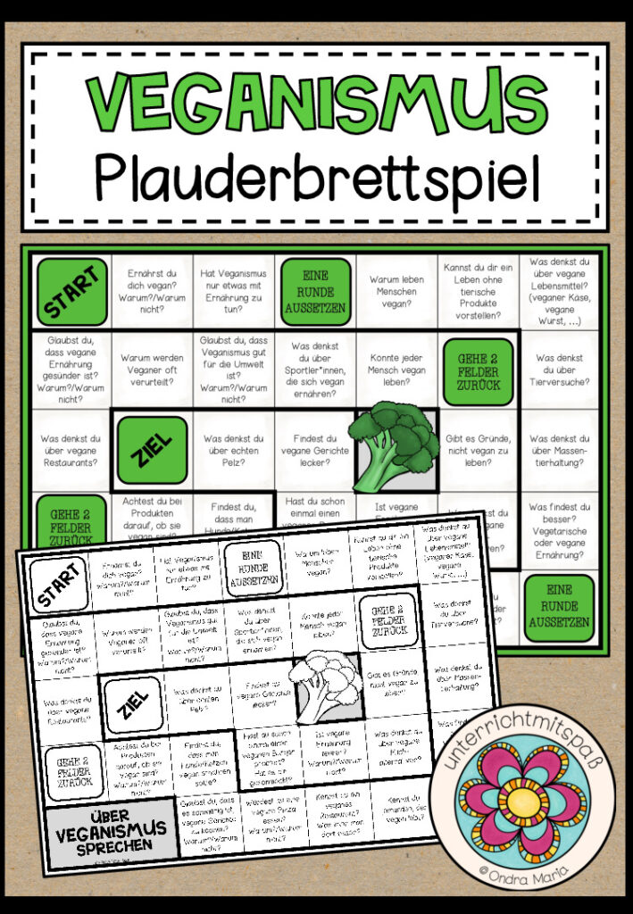 VEGANISMUS – Plauderbrettspiel