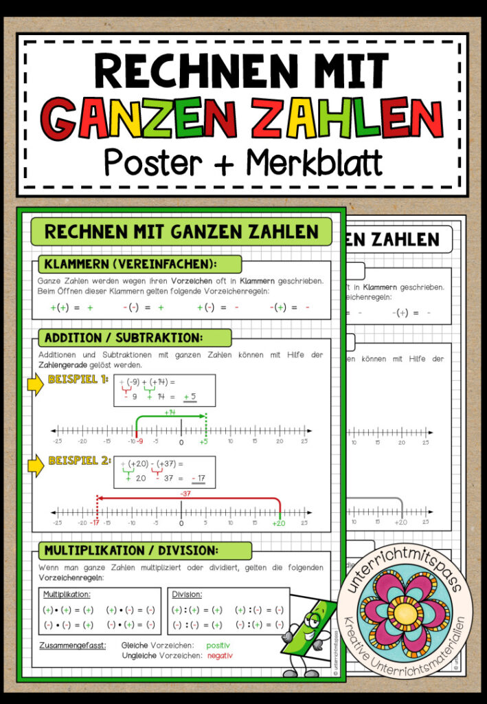 RECHNEN MIT GANZEN ZAHLEN – Poster + Merkblatt