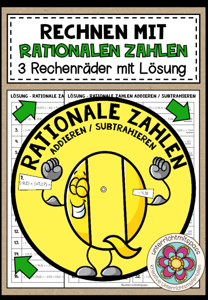 RECHNEN MIT RATIONALEN ZAHLEN – 3 Rechenräder