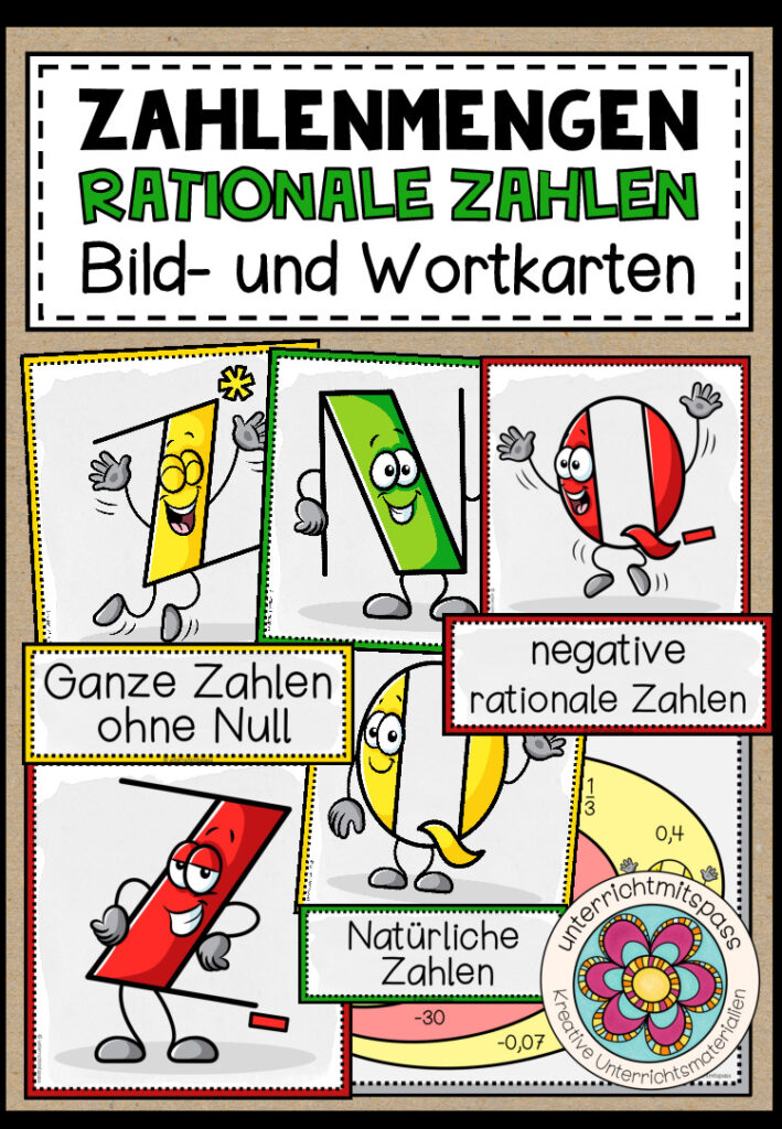 ZAHLENMENGEN (Rationale Zahlen) – Bild- und Wortkarten