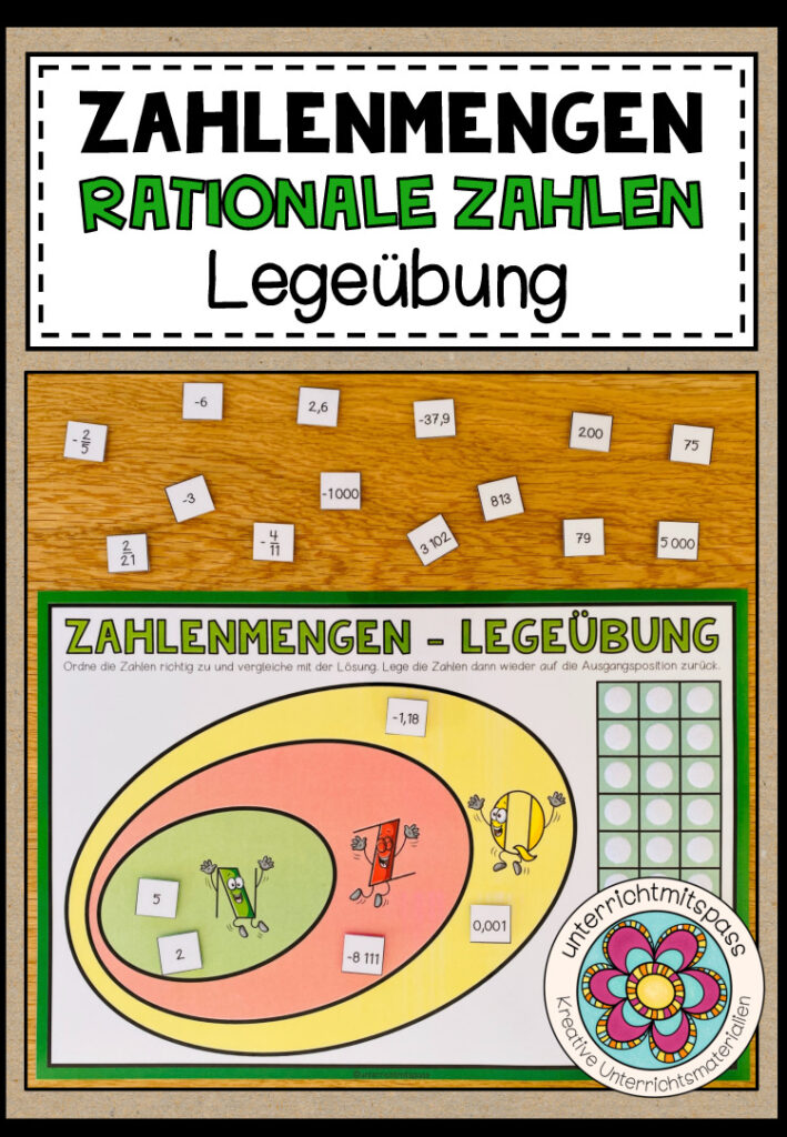 ZAHLENMENGEN (Rationale Zahlen) – Legeübung