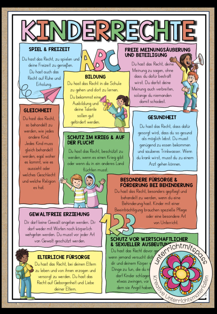 Kinderrechte – Poster