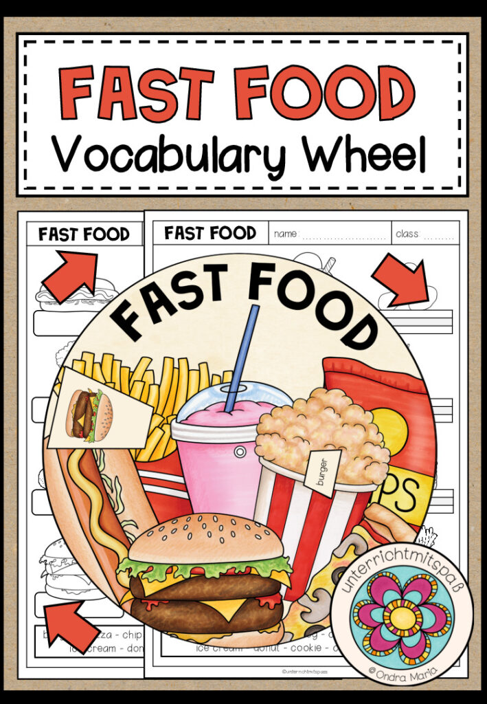 FAST FOOD – Vocabulary Wheel (2 Versionen: AE + BE)