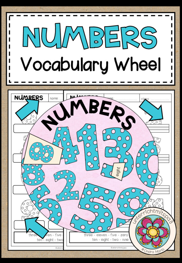 NUMBERS – Vocabulary Wheel