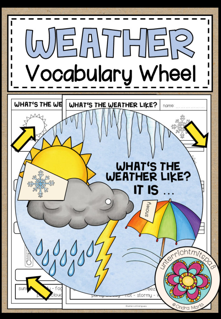 WEATHER – Vocabulary Wheel